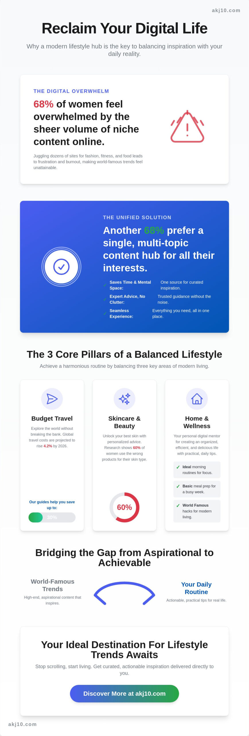 The Best Lifestyle Blog for Women in 2026: Your Ultimate Guide to Modern Living